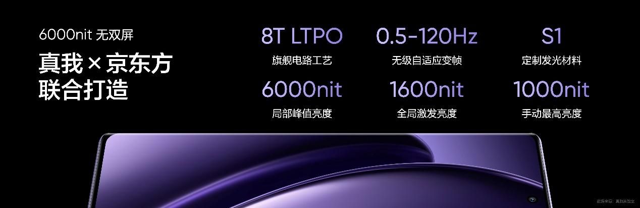 真机曝光，天玑888 5G旗舰 GT Neo6定档发布