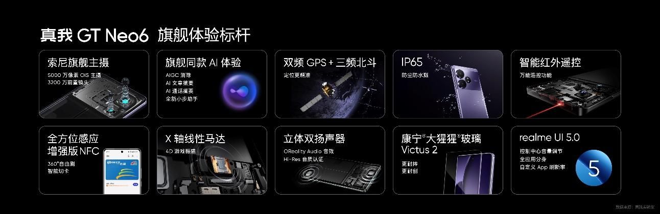真机曝光，天玑888 5G旗舰 GT Neo6定档发布
