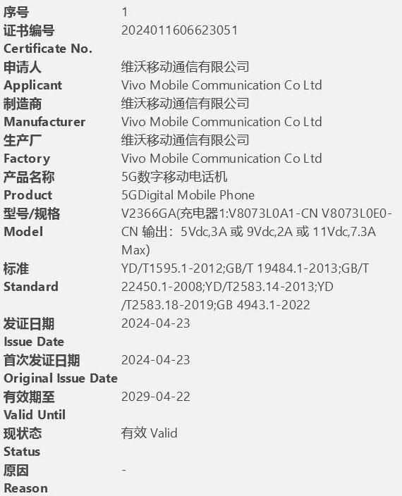Vivo X100 Ultra获得3C认证，搭载80W快充技术
