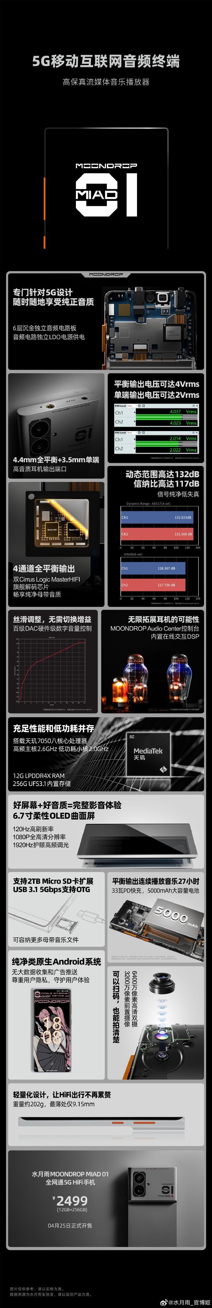 揭秘，全球首个音视频一体化手机，2499元起售！