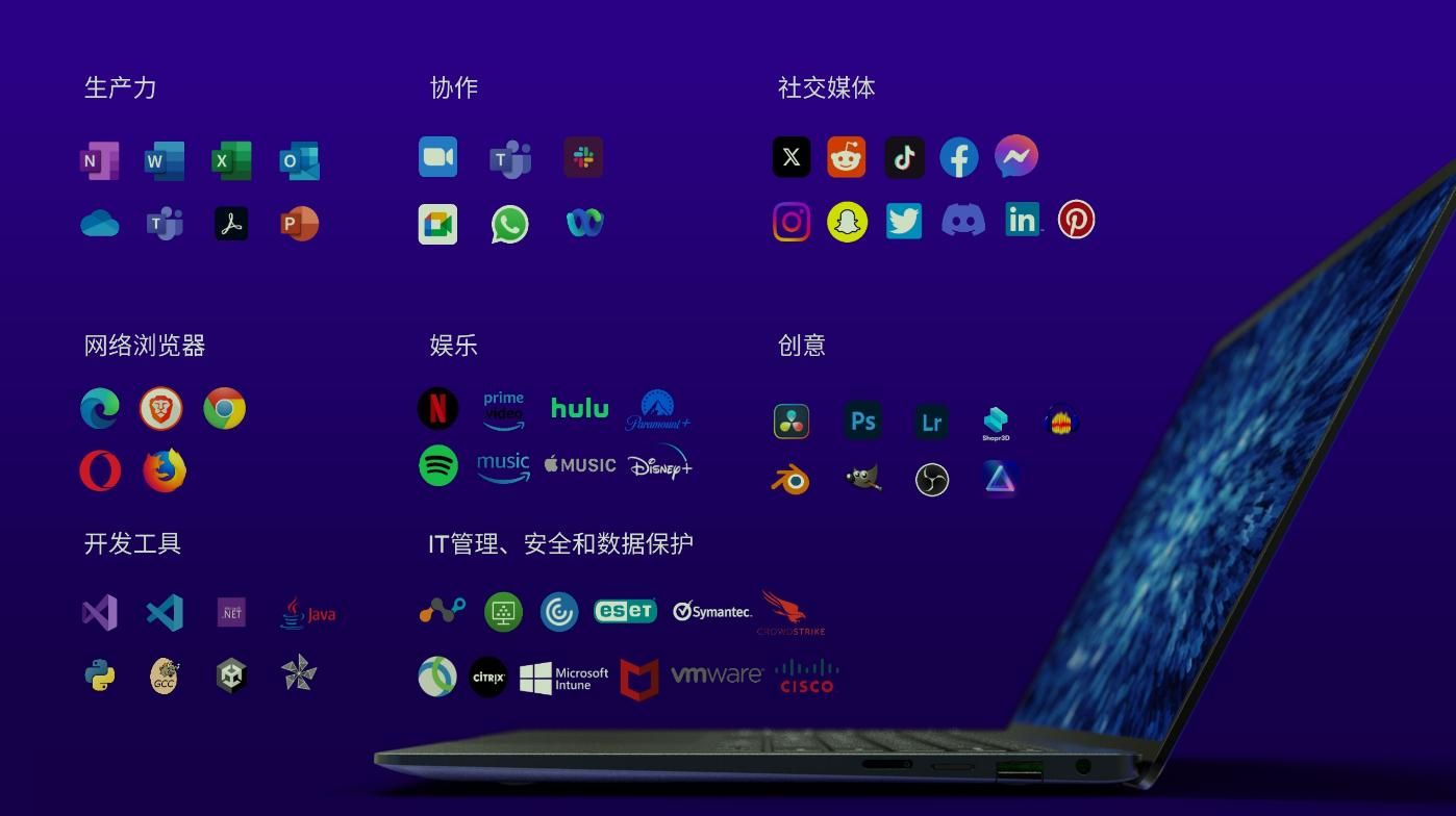 高通骁龙X系列PC平台，性能与生态新篇章