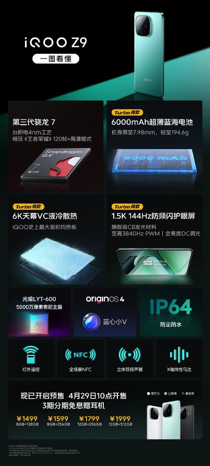 官方公布，IQOO Z9系列6000mAh电池+1999年起销售的骁龙8sGen3