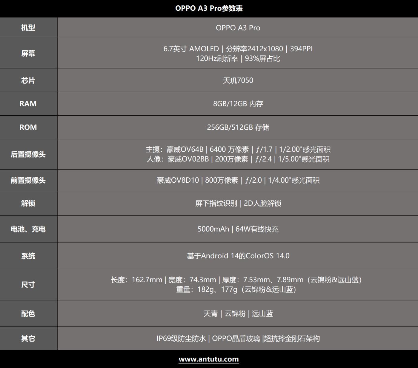 OPPO A3 Pro，质量与耐久性的完美结合