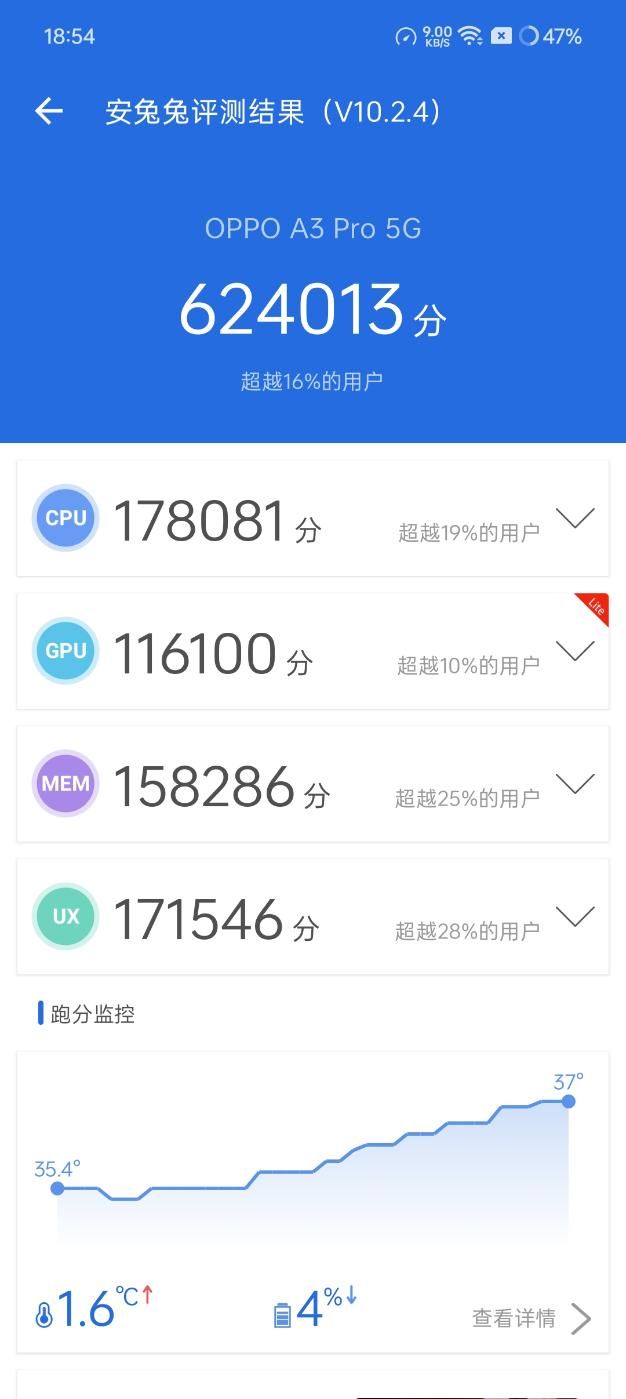 OPPO A3 Pro，质量与耐久性的完美结合