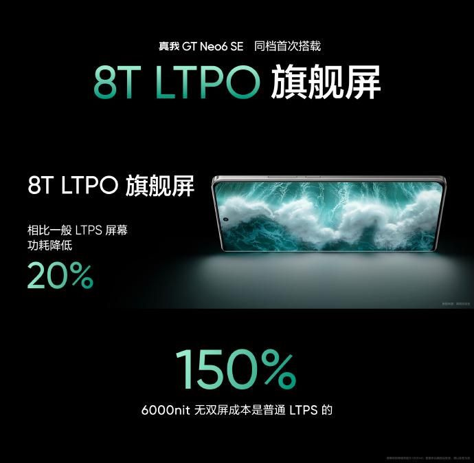 Trueme GT Neo6 SE预售开启，首销1699元起