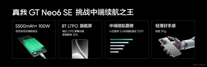 Trueme GT Neo6 SE预售开启，首销1699元起