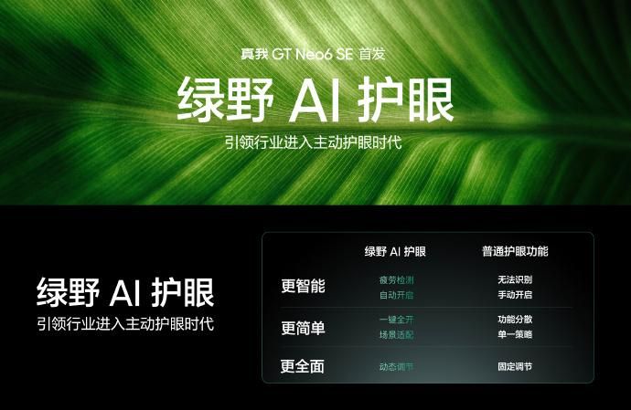 Trueme GT Neo6 SE预售开启，首销1699元起