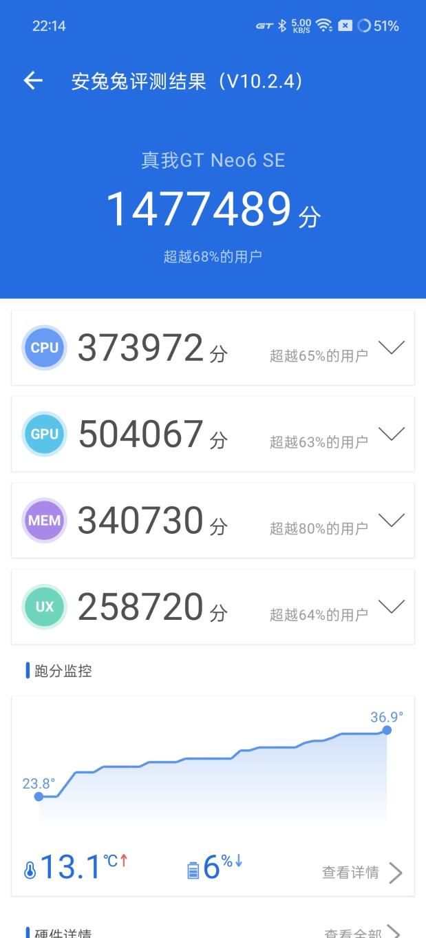 真我GT Neo6 SE，旗舰射手的训练方法
