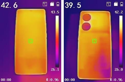 真我GT Neo6 SE，旗舰射手的训练方法