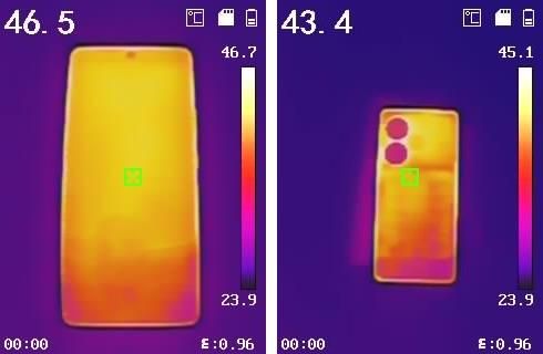 真我GT Neo6 SE，旗舰射手的训练方法