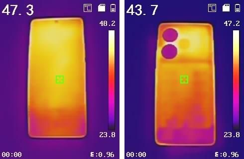 真我GT Neo6 SE，旗舰射手的训练方法