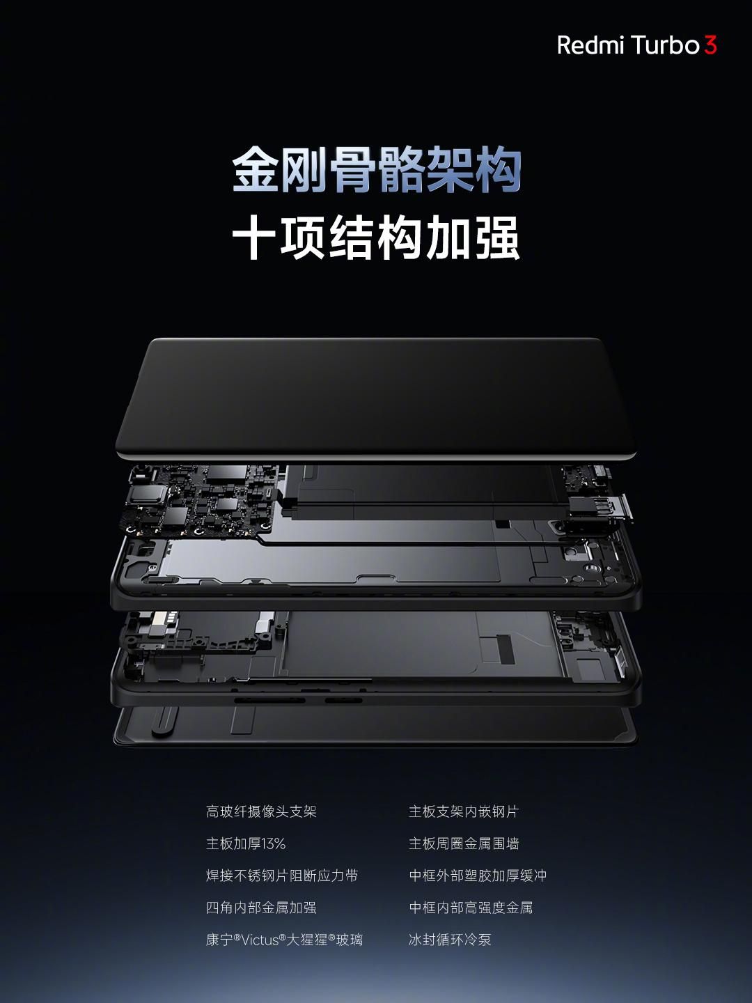 Redmi红米Turbo 3发布会，搭载高通骁龙8S Gen3，售价仅售1999元！