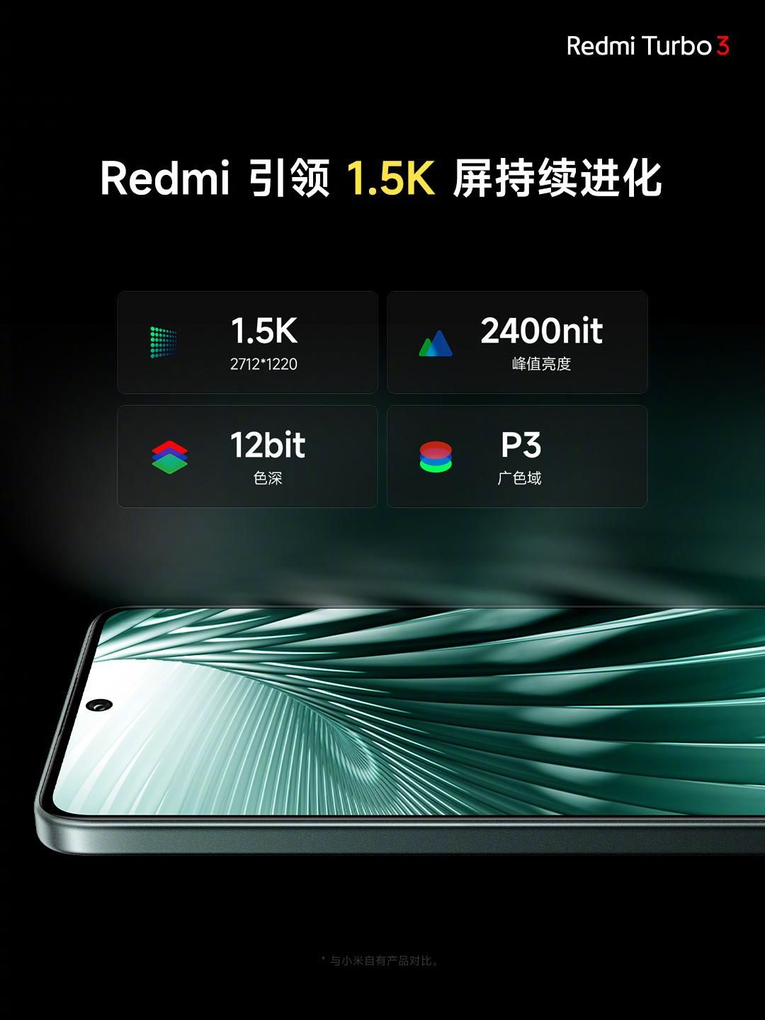 Redmi红米Turbo 3发布会，搭载高通骁龙8S Gen3，售价仅售1999元！