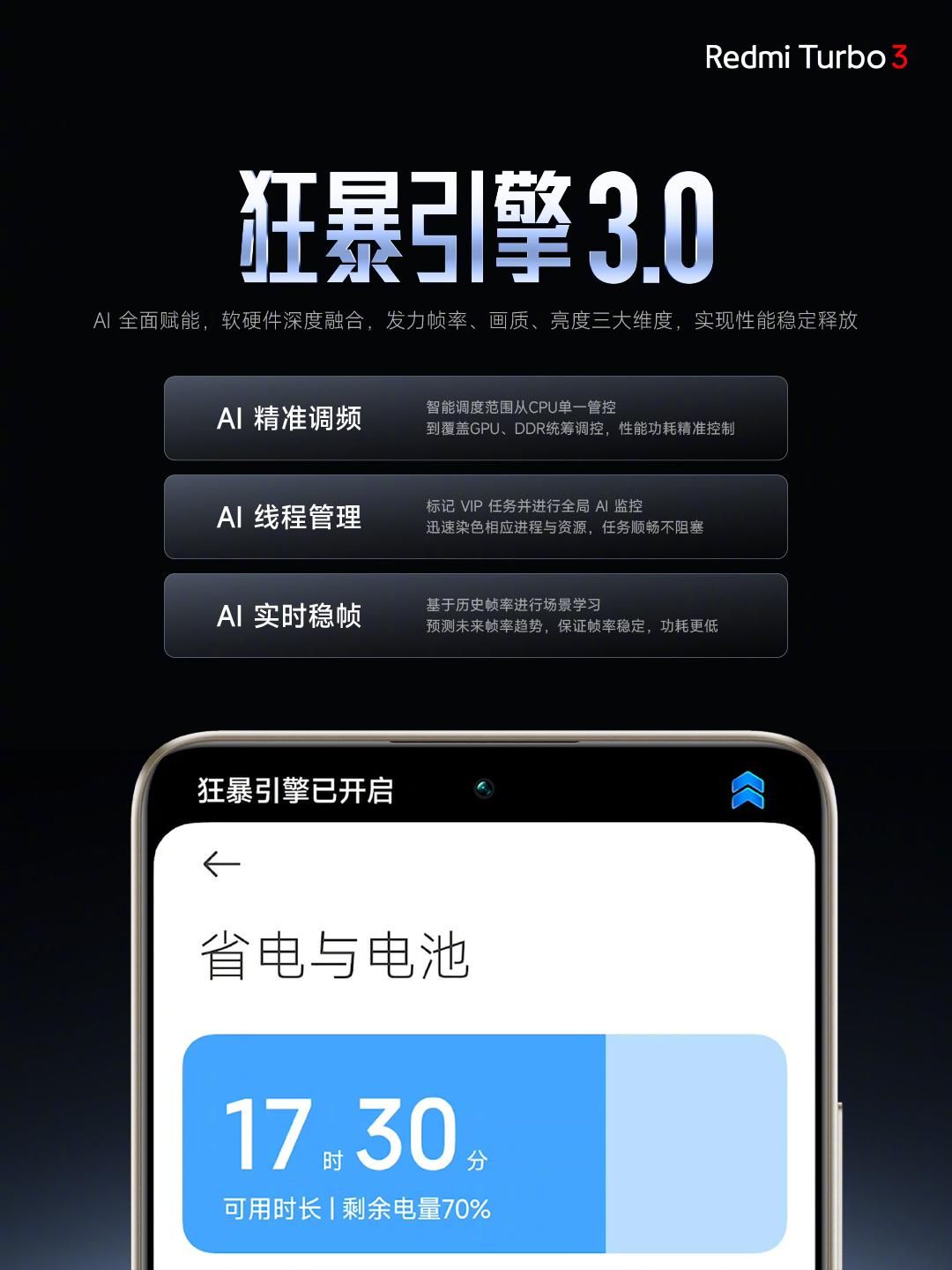 Redmi红米Turbo 3发布会，搭载高通骁龙8S Gen3，售价仅售1999元！