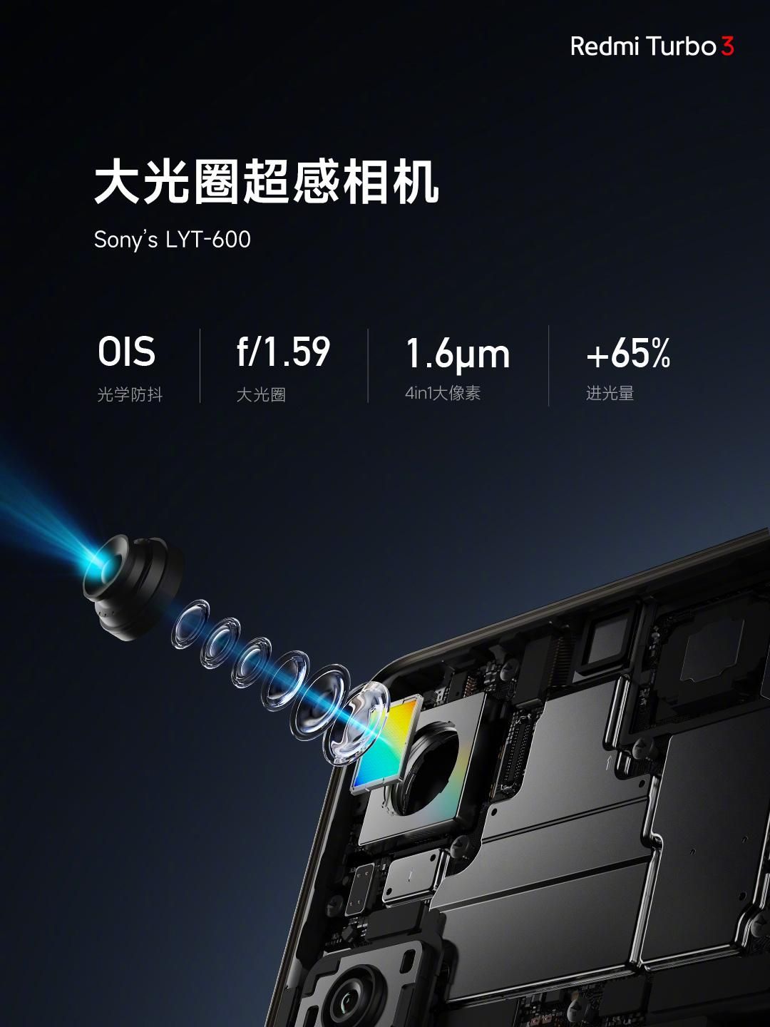 Redmi红米Turbo 3发布会，搭载高通骁龙8S Gen3，售价仅售1999元！