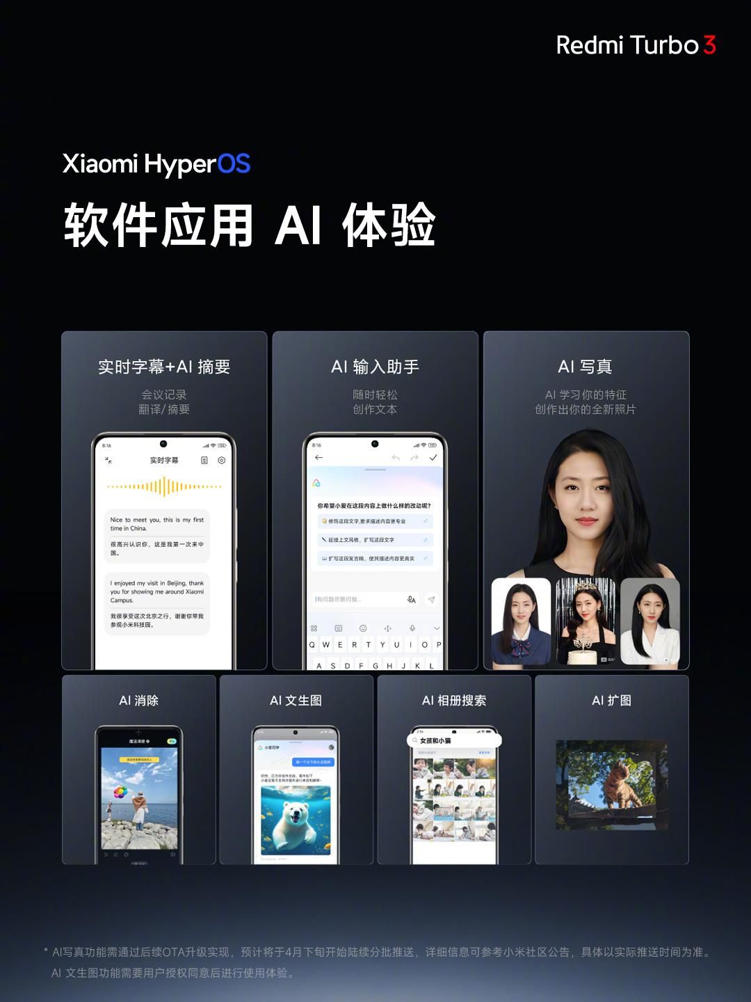 Redmi红米Turbo 3发布会，搭载高通骁龙8S Gen3，售价仅售1999元！