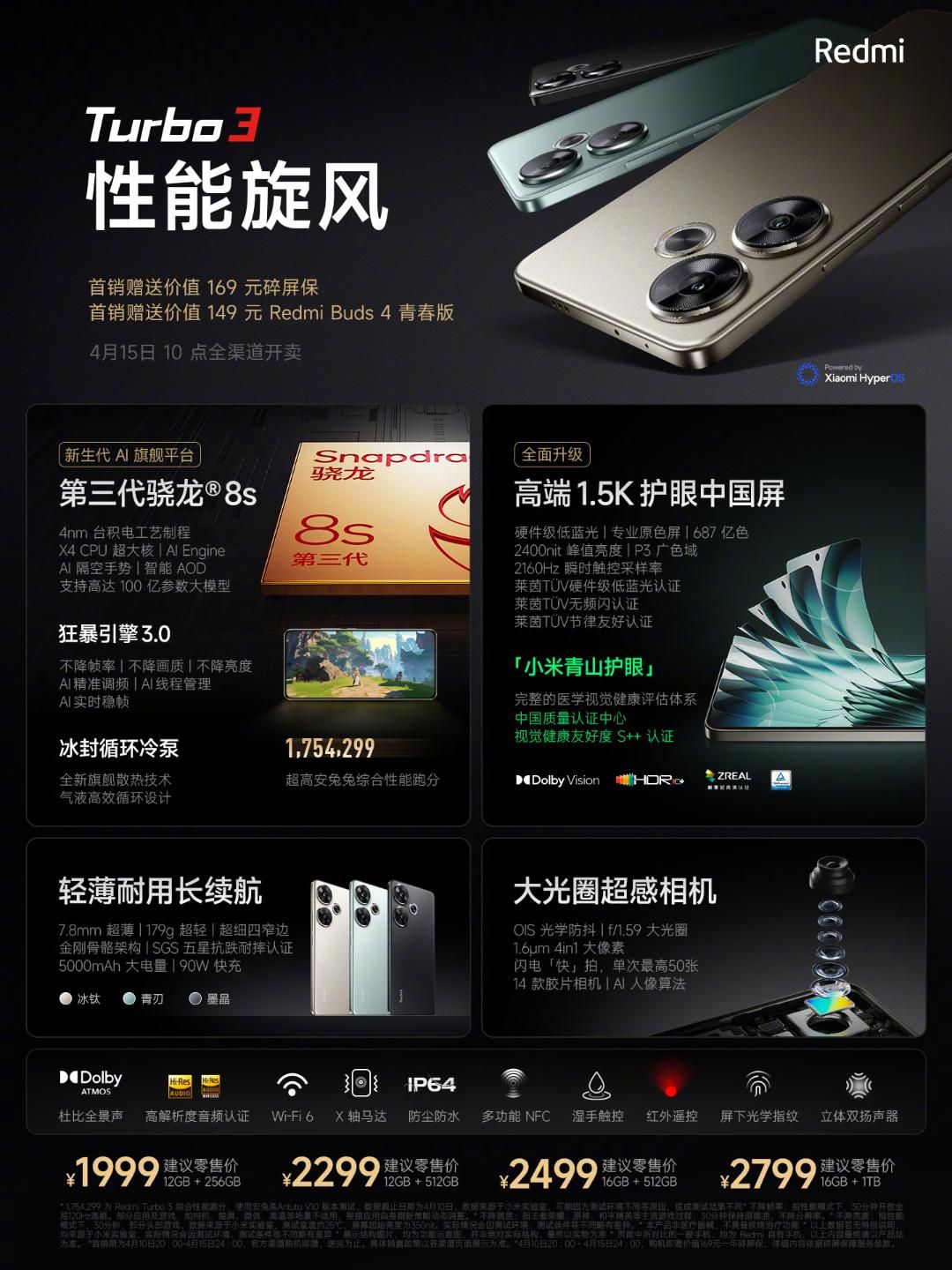 Redmi红米Turbo 3发布会，搭载高通骁龙8S Gen3，售价仅售1999元！