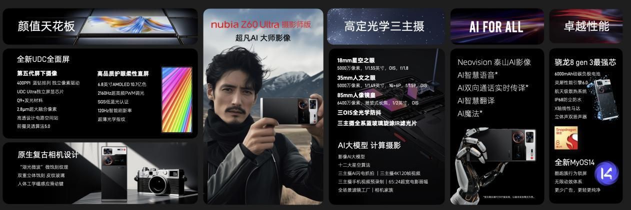 努比亚推出新款小型折叠手机，起售价仅为2999元