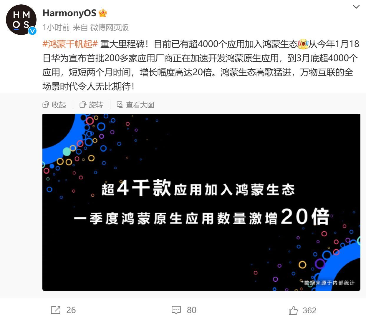 华为鸿蒙原生应用超4000款，两个月增长20倍
