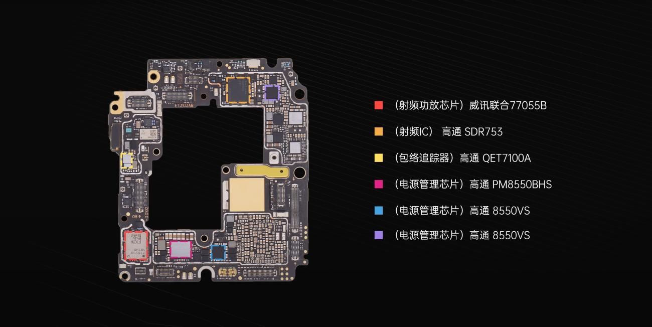 vivo X Fold3 Pro折叠屏结构解析，6.8英寸屏幕下的超轻巧组件