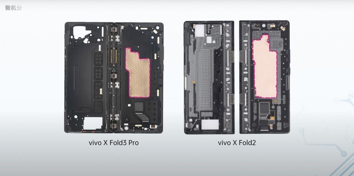 vivo X Fold3 Pro折叠屏结构解析，6.8英寸屏幕下的超轻巧组件