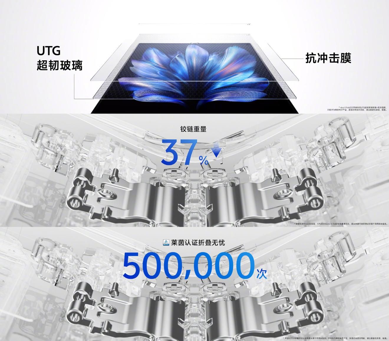 Vivo X Fold3系列正式发布:骁龙8 gen 3+V3 6999起！
