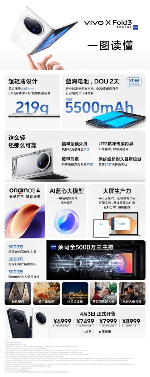 Vivo X Fold3系列正式发布:骁龙8 gen 3+V3 6999起！