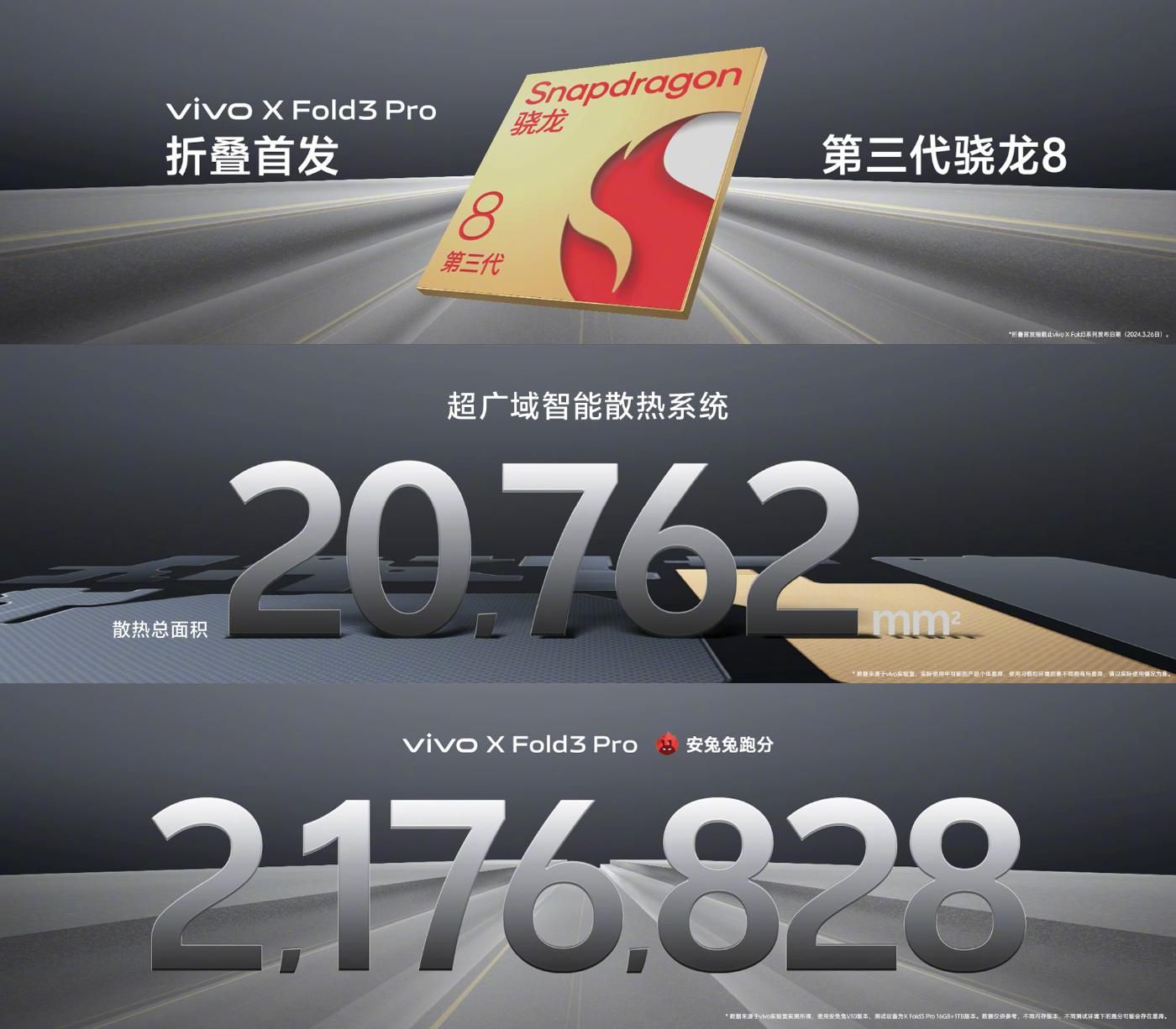 Vivo X Fold3系列正式发布:骁龙8 gen 3+V3 6999起！