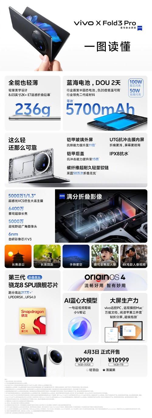 Vivo X Fold3系列正式发布:骁龙8 gen 3+V3 6999起！