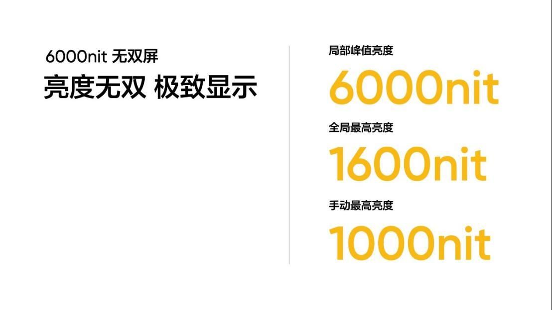 Realme真我GT Neo6 SE，双摄像头圆环设计曝光，无矩阵凸起设计
