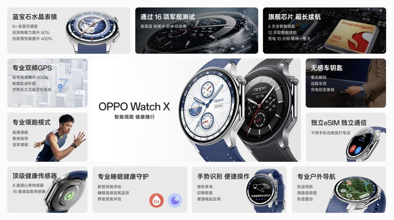 OPPO Watch X预售开启，2299元起售！