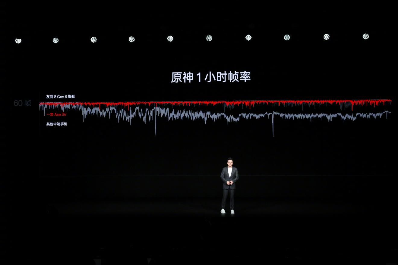 一加Ace 3V: 推出首款搭载骁龙7+的旗舰手机，售价1999元！