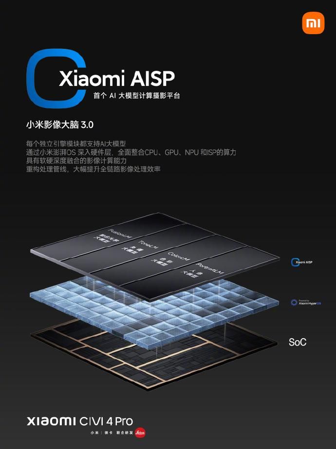 小米Civ4 Pro上市价格曝光，2999元起！