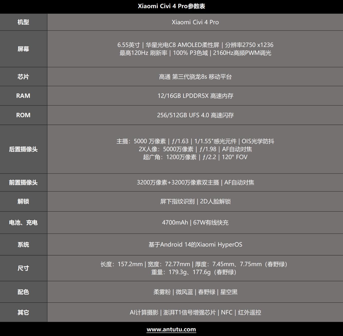 全新小米Civ4 Pro，徕卡镜头，释放超强视觉震撼