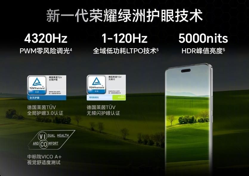 荣耀Magic6转臻版和荣耀Magic6 RSR开启保时捷设计新纪元，价格分别是多少钱?