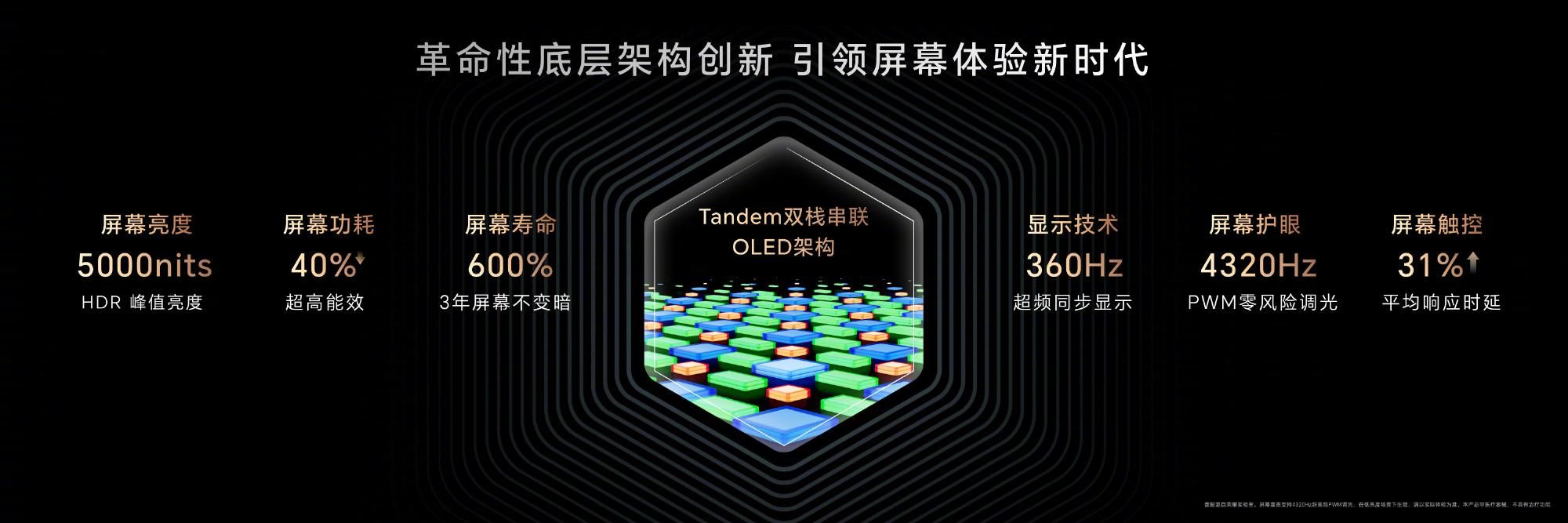 荣耀Magic6转臻版和荣耀Magic6 RSR开启保时捷设计新纪元，价格分别是多少钱?