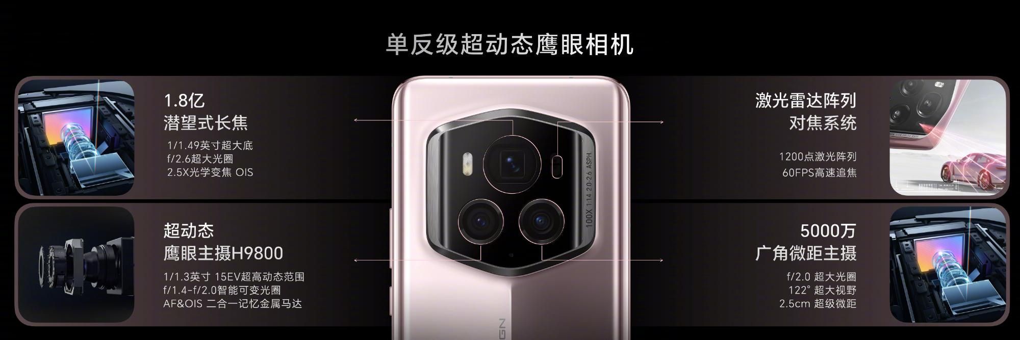 荣耀Magic6转臻版和荣耀Magic6 RSR开启保时捷设计新纪元，价格分别是多少钱?