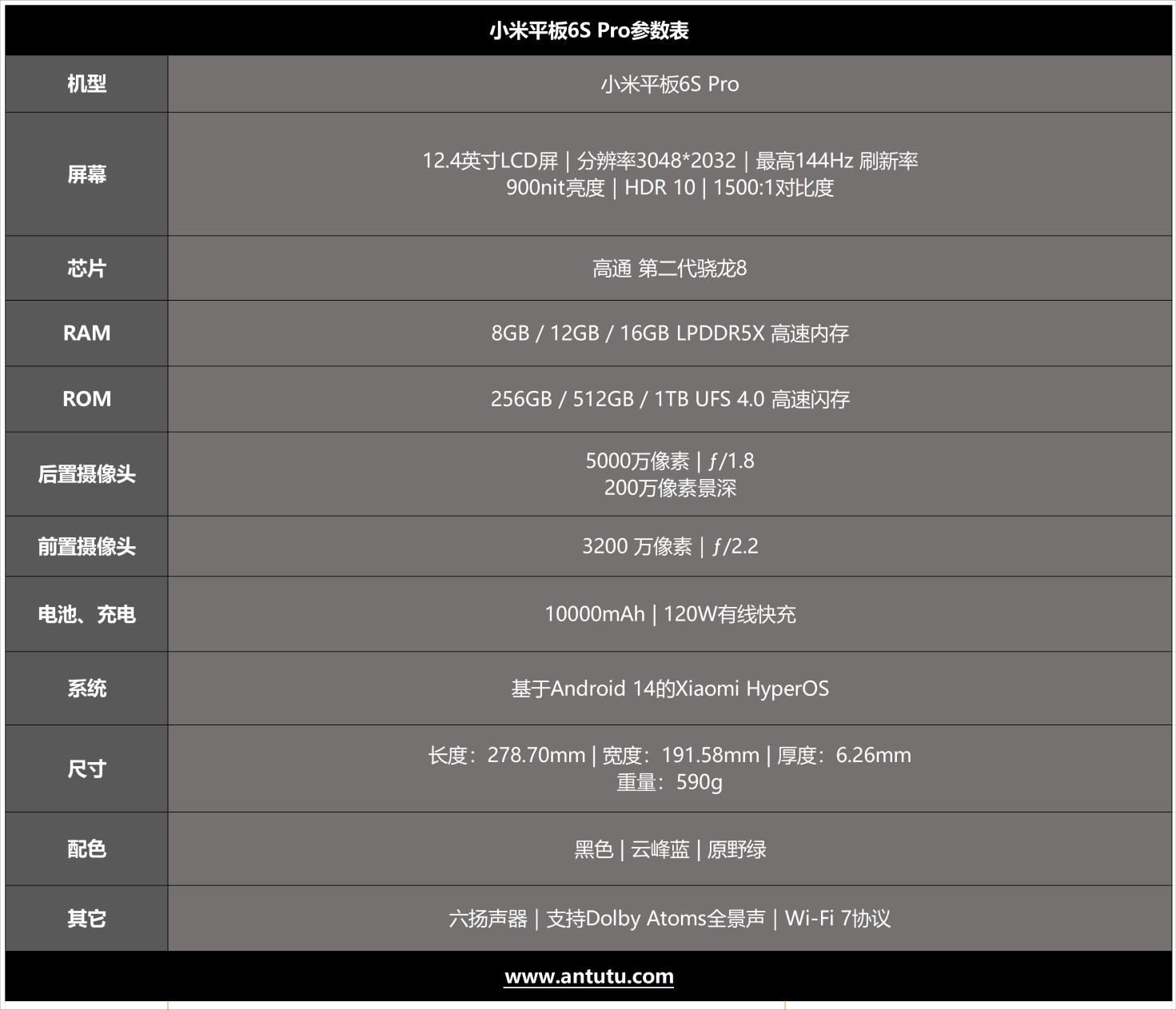 小米平板6S Pro，体验小米平板系列最后的重量与质感之作
