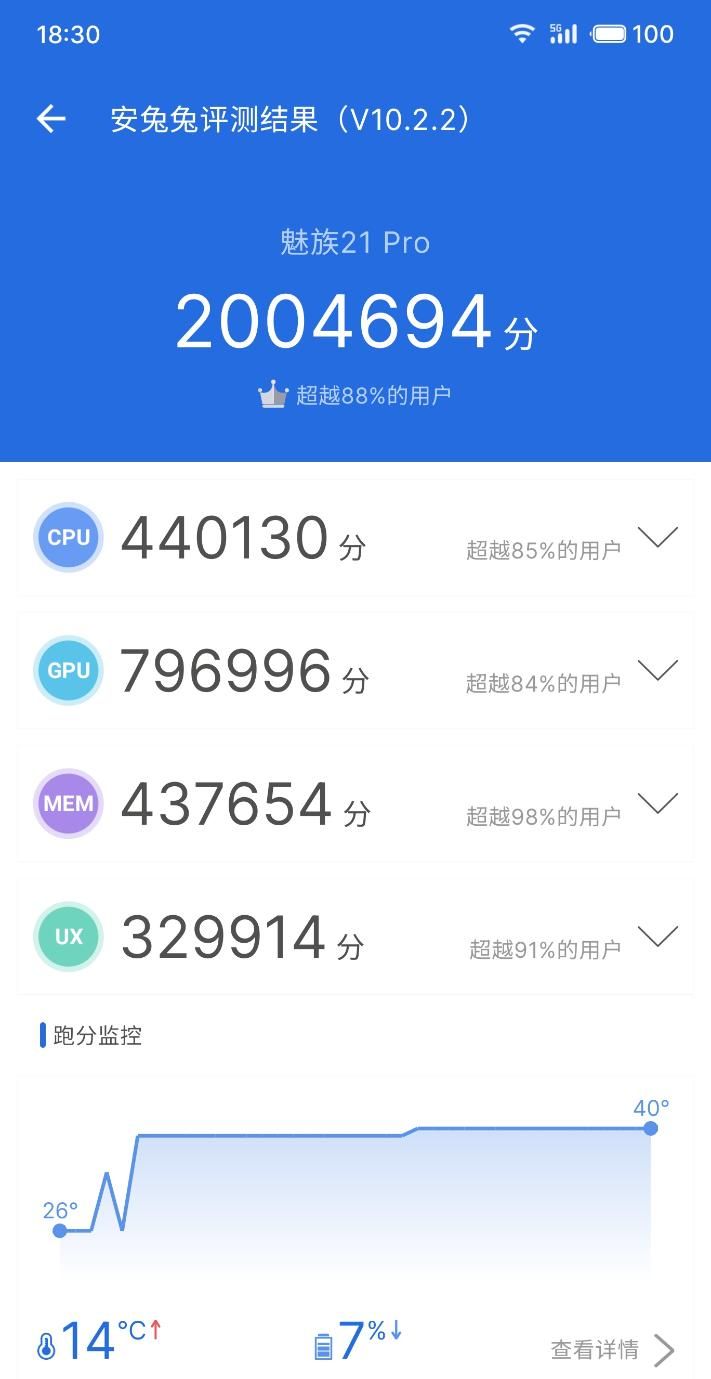 魅族21 Pro，更智能、更全面的智能手机体验