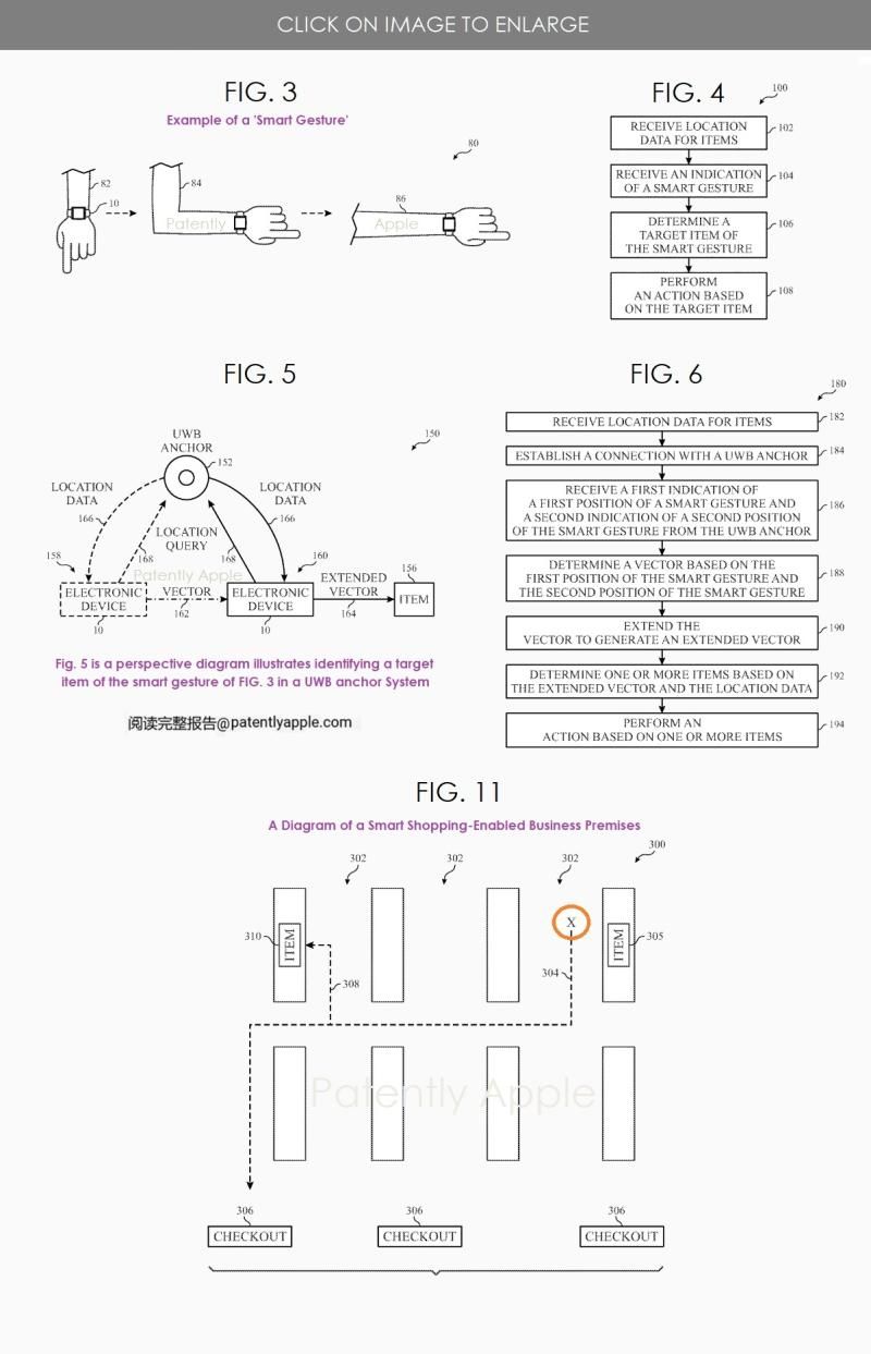iOS 15的新手势功能，一次简单的手指操作就能掌握全部功能