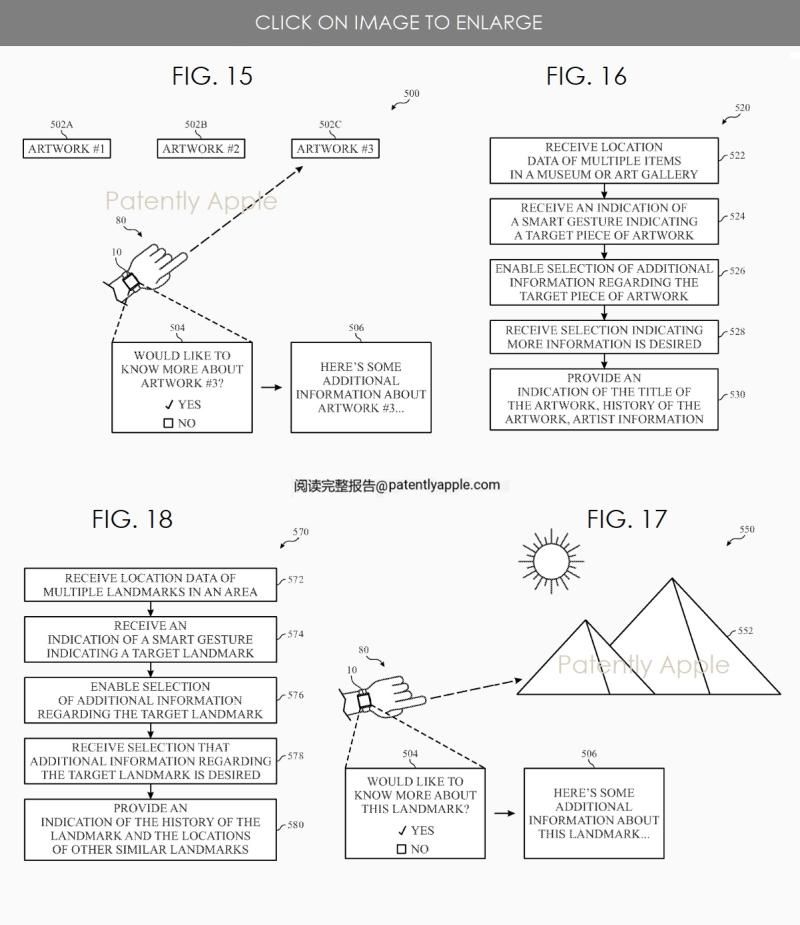 iOS 15的新手势功能，一次简单的手指操作就能掌握全部功能