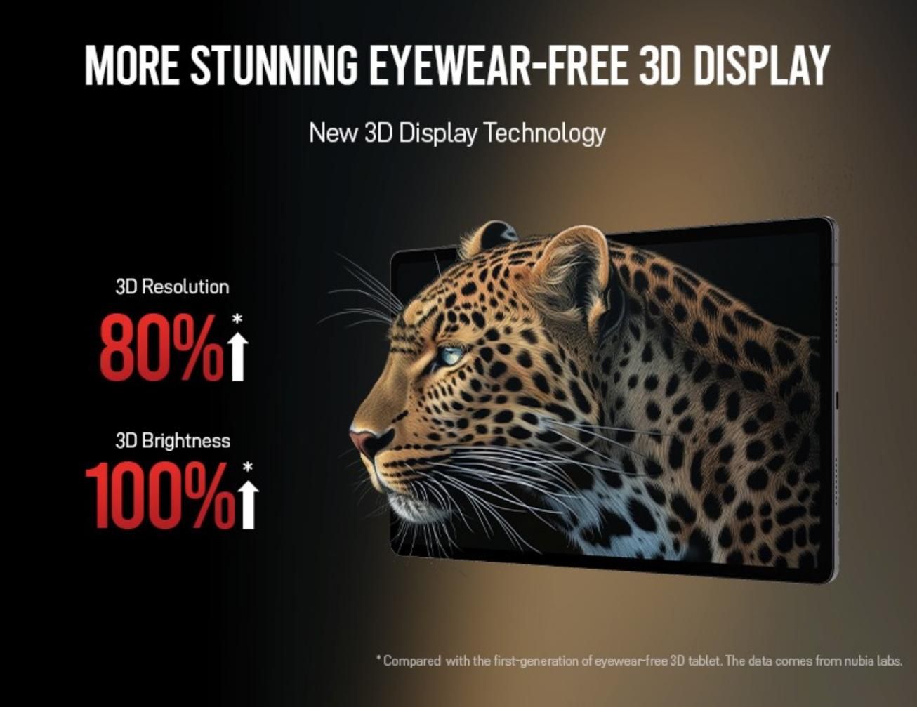 努比亚Nubia Pad 3D II，全球首款5G+AI裸眼3D平板发布