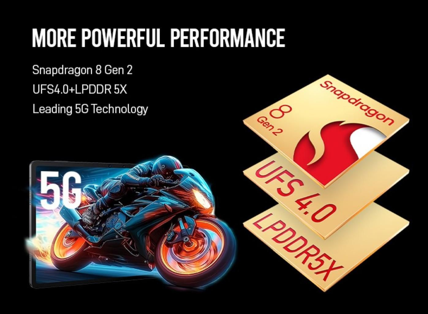 努比亚Nubia Pad 3D II，全球首款5G+AI裸眼3D平板发布