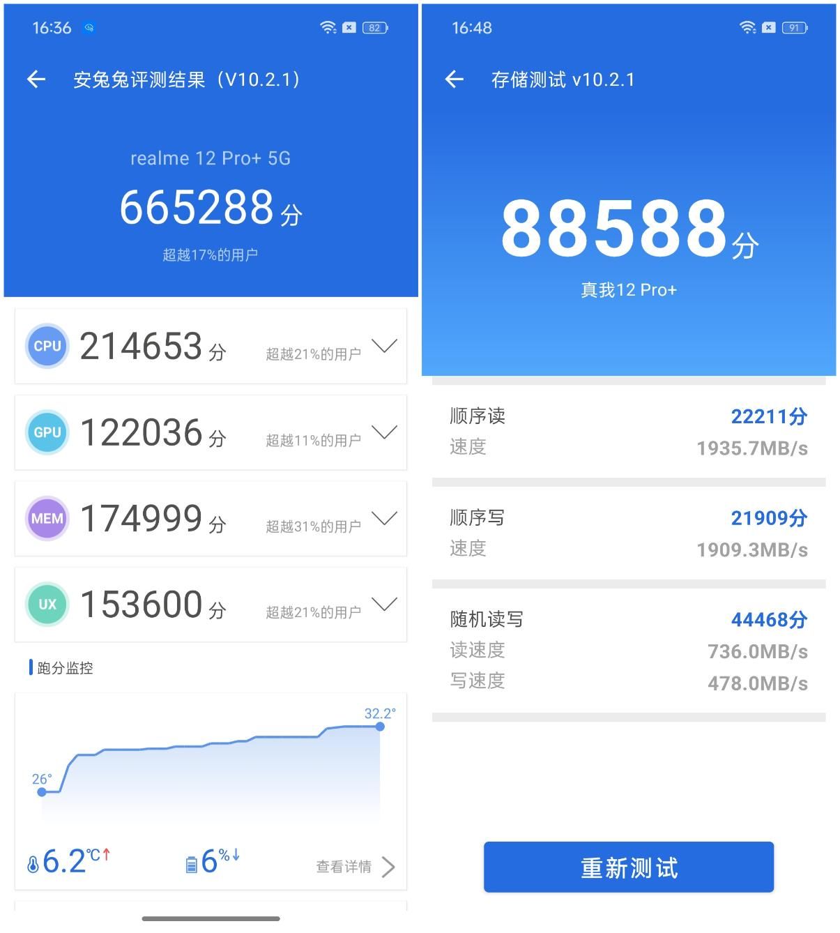 Realme 12 Pro+，2K价位段唯一长焦影像解析与测试