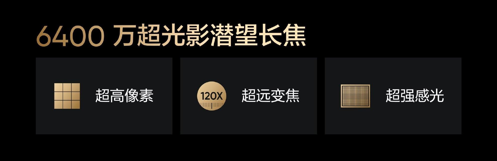 新价格，Realme Real Me 12 Pro系列震撼上市！