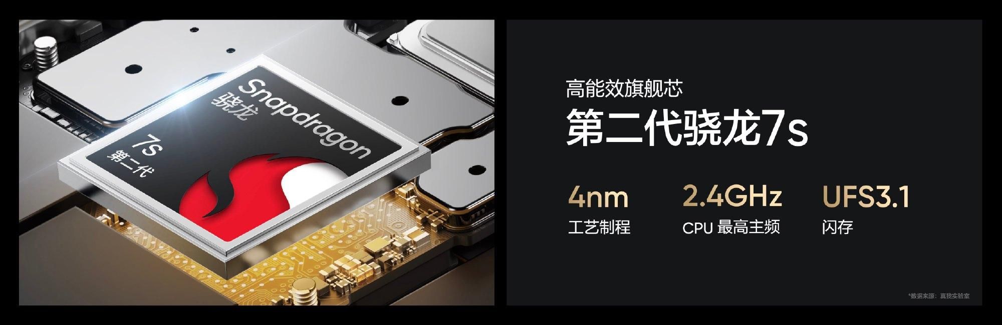 新价格，Realme Real Me 12 Pro系列震撼上市！