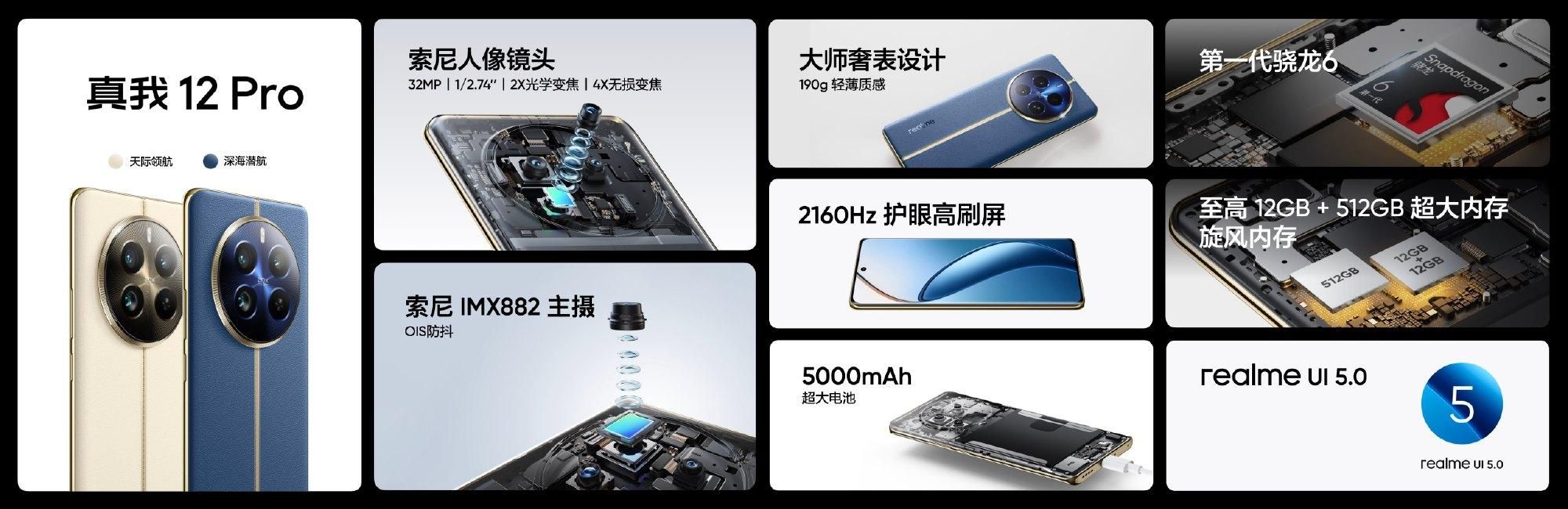 新价格，Realme Real Me 12 Pro系列震撼上市！