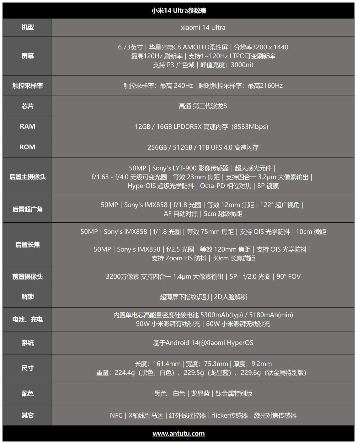 小米14 Ultra评测，重回顶级影像时代