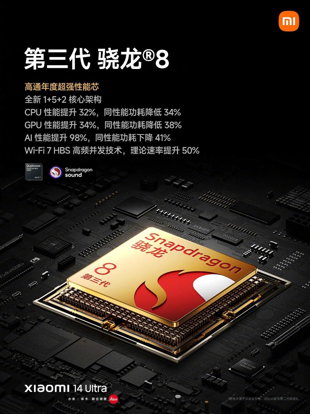 小米14 Ultra的发布，搭载高通骁龙8 Gen3芯片、支持双向卫星通信！