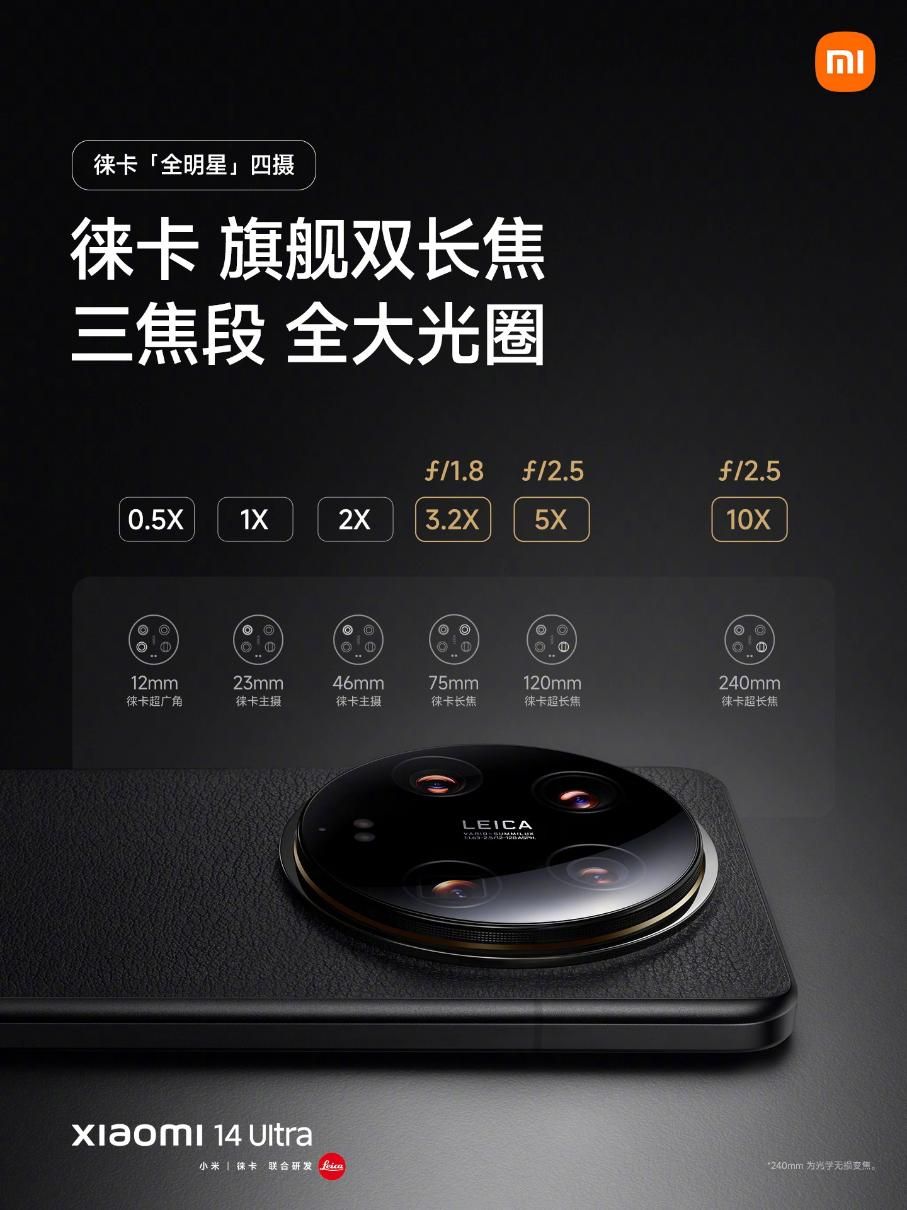 小米14 Ultra的发布，搭载高通骁龙8 Gen3芯片、支持双向卫星通信！